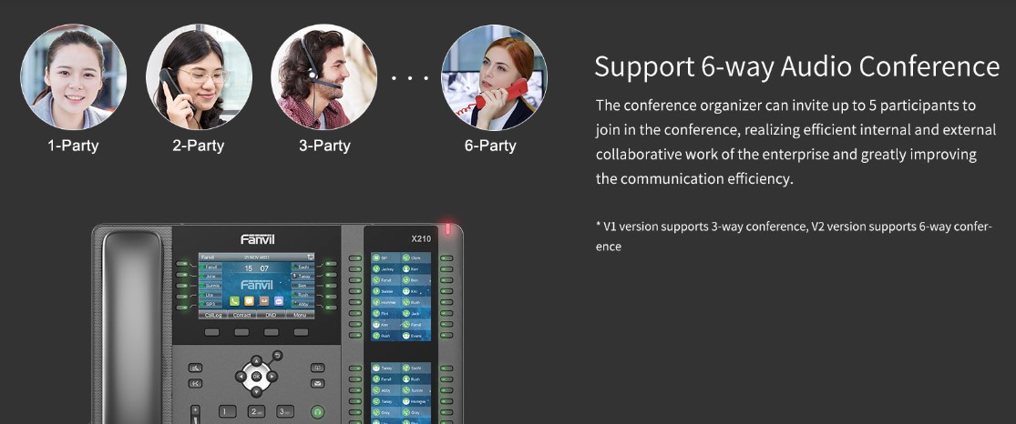 X210 High-end Enterprise IP PHONE in bd